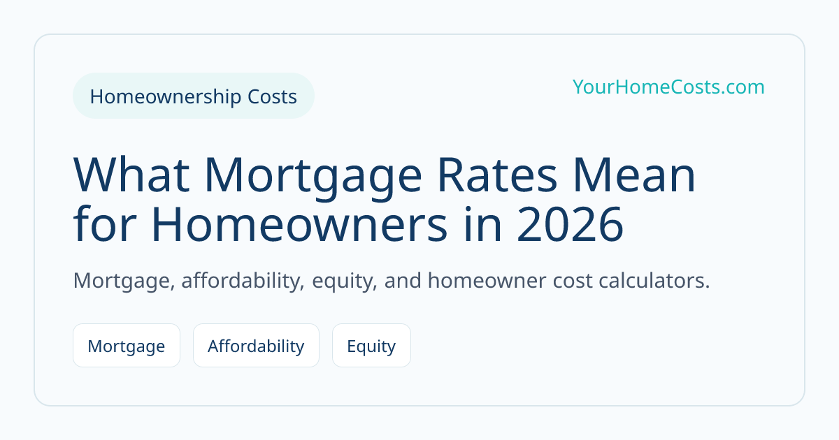 What Mortgage Rates Mean for Homeowners in 2026 article visual